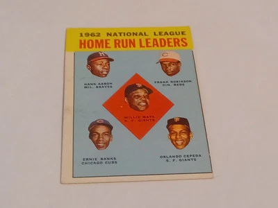 Hank Aaron Willie Mays Banks Cepeda 1963 Topps #3 NL Home Run Leaders - Image 1 of 4