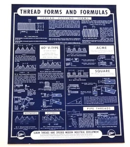 ATLAS PRESS CO THREAD FORMS & FORMULAS CHART MACHINIST LATHE TOOL SHOP POSTER - Picture 1 of 1