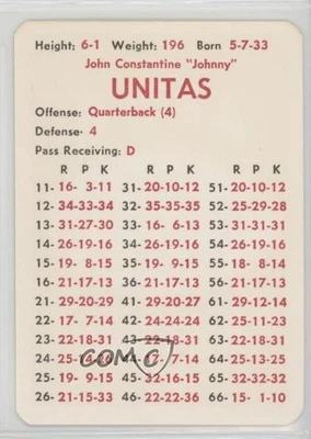 1971 APBA Football 1970 Season Johnny Unitas HOF - Image 1 of 2