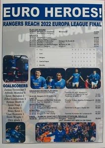 Rangers Europa League Run 2021/22 - Souvenir Print - Bild 1 von 1