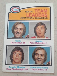 1976-77 O Pee Chee Hockey Team Leaders #388 Montreal Canadiens - Photo 1 sur 2