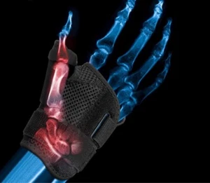 Thumb Brace - Carpal Tunnel Wrist Brace Relief and Tendinitis Arthritis Injuries - Picture 1 of 3