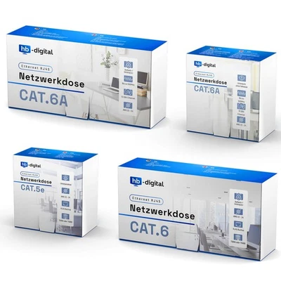 Netzwerkdose Cat6 Cat6a Cat5e 1-2-Fach RJ45 LAN Ethernet Netzwerk Daten LAN Dose - Bild 1 von 3
