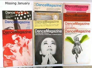 Vintage Tanzzeitschriften 1965 11 Ausgaben fehlen Januar - Bild 1 von 7