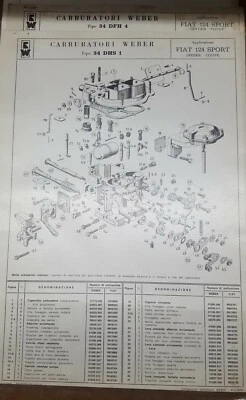 3 fogli spaccato dei carburatori weber e solex fiat 124 sport spyder-coupé - Immagine 1 di 2