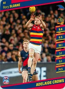 2024 Adelaide Crows AFL TeamCoach Card - Rory Sloane - Foto 1 di 3