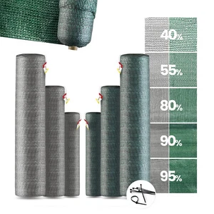 Sichtschutz Schattiernetz bis 2m Zaunblende Tennisblende ab 40% Sichtschutzmatte - Bild 1 von 12