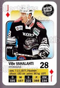 2011-12 Finnish SM LIIGA Playing Card #37 Ville Vahalahti