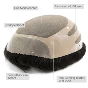 Mens Toupee Human Hair Replacement Skin Hairpiece Fine Mono Bond System Black#1C - Picture 1 of 8