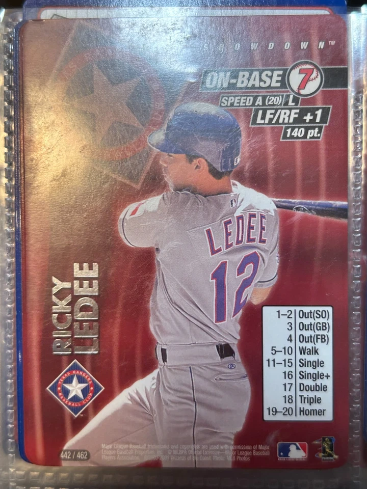 2001 MLB Showdown базовый набор - общее достояние + фольга + 1-е издание (#245-462) - Изображение 1 из 1