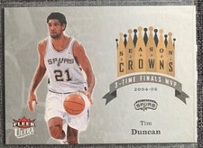 2006/07 Tim Duncan (Spurs) Ultra Season Crowns Insert Card