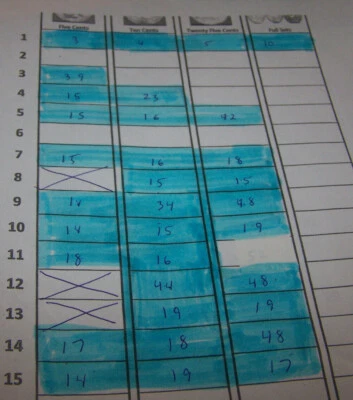 AAFES Pogs   Lot of 30 of the 40 sets   2001 - 2011 printing   - Image 1 of 4