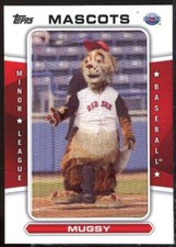 Mugsy Card 2013 Topps Pro Debut Mascots #MUG 