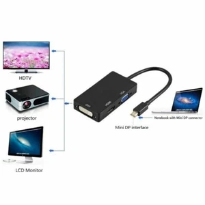 Mini Display Port(DP)Thunderbolt to Adapter HDMI VGA DVI MacBook Pro Mac Air BLK - Picture 1 of 6