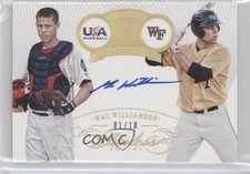 2016 Panini Flawless Transitions Gold /10 Mac Williamson #T-MW Rookie Auto RC