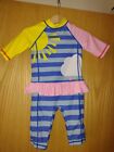 Mothercare Baby Girl Swimsuit/Swimming Costume