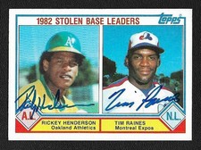 Rickey Henderson & Tim Raines Signed Auto 1983 Topps Stolen Base Card #704 - COA