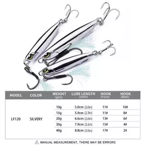 1pc Electroplated Metal Jigs Fishing Lures with Hooks 10g-40g C2R3 R7X7 M2M7 - Bild 1 von 21