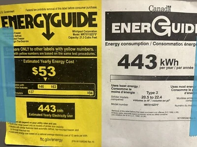 Nevera hidromasaje 4.6cu - ideal para un estudiante en un dormitorio. Foto 1 de 4