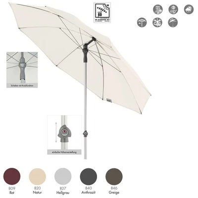 Doppler ACT 200 RO-TILT Sonnenschirm ø 200 cm rund Mittelmastschirm Mittelstock