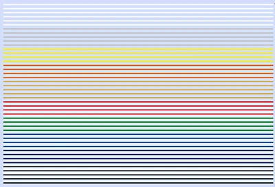 IDC DECALS Streifen verschiedene Farben 0,5 mm Stripes different colors 1:32 Decal