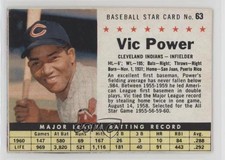 1961 Post Vic Power (Hand Cut) #63.1