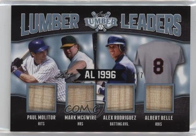 2021 Leaf Lumber Leaders Relics Platinum /7 Paul Molitor Mark McGwire HOF - Image 1 of 2