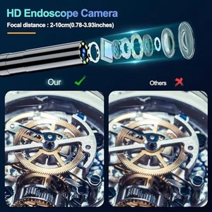 Cam??ra ??tanche IP67 pr??te pour l'environnement humide avec vision haute d??fi - Photo 1 sur 15