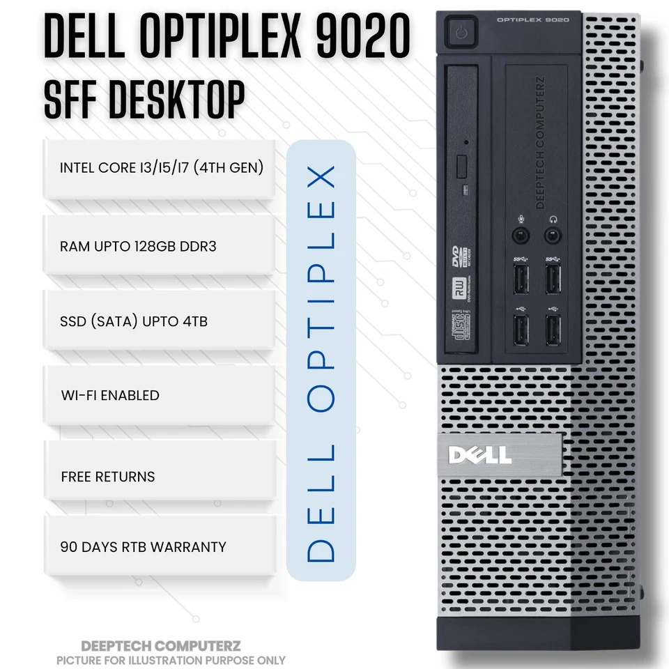 Dell OptiPlex 9020 SFF Core i7 4th Gen 32GB RAM 1TB SSD Wi-Fi Windows 11 Desktop - Image 1 of 4
