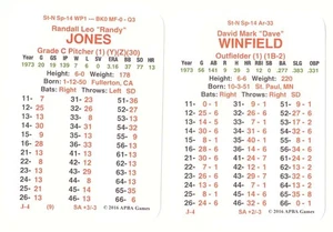 1973 APBA Season (From 2O16) 30 Cards - SAN DIEGO PADRES Team Set - Picture 1 of 1
