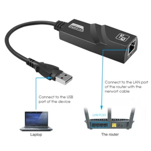 USB 3.0 Gigabit Ethernet LAN RJ45 1000Mbps Network Adapter For Windows PC Mac - Picture 1 of 4