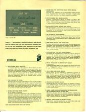Vintage 1948 INTERNATIONAL NICKEL Company (New York) INCO Publications List B!