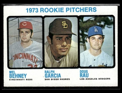 1973 Topps 1973 Rookie Pitchers (Mel Behney / Ralph Garcia / Doug Rau) #602 - Image 1 of 2