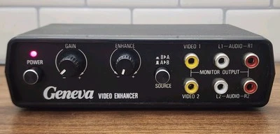 Усилитель дублирования стерео/видео Geneva модель PF-755  - Изображение 1 из 4