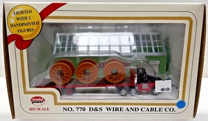 MODEL POWER HO SCALE 770 D & S WIRE AND CABLE CO. KEVITON STORAGE BUILDING - NIB - Picture 1 of 5