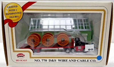 MODEL POWER HO SCALE 770 D & S WIRE AND CABLE CO. KEVITON STORAGE BUILDING - NIB - Image 1 of 4
