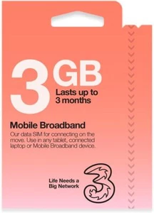 Three Data Only SIM Card for Travel Pre loaded Internet SIM 1GB 3GB 12GB & 24GB - Picture 1 of 72