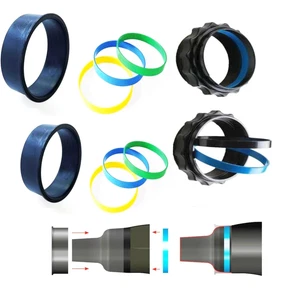 SF-1 TopDeal: SI TECH Quick Glove & Clamp System zur Manschettenmontage im Set - Bild 1 von 3