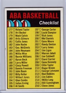 1972-73 Topps Basketball #248 ABA Checkliste - Bild 1 von 2