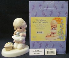 Precious Moments Figurine # Cc790002 Member Only~You Make a World of Difference