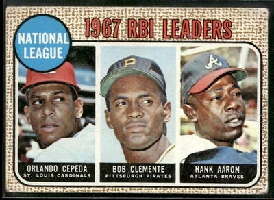 1968 Topps #3 RBI Leaders (Cepeda/Clemente/Aaron) FR/GD (arrugue) Foto 1 de 2