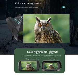 Incredible Low Light Performance 4K Resolution For Night Vision Device - Picture 1 of 12