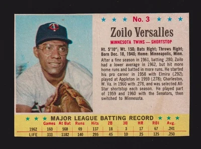 1963 POST CEREAL #3  Zoilo Versalles  MINNESOTA TWINS  VG-EX  ( Stain )  A - Image 1 of 2
