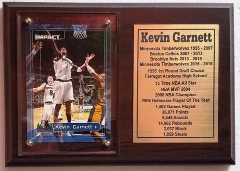 Minnesota Timberwolves Kevin Garnett Basketball Card Plaque Cover