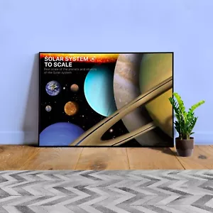 Sistema solar a escala. La escala real de los planetas del sistema solar — póster - Imagen 1 de 11