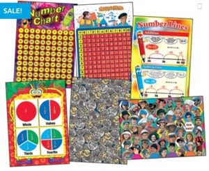 Maths Poster: Ages 7-8 (Set of 6). - Picture 1 of 1