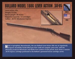 Bullard Model 1886 Lever Action .50-95 Rifle Atlas Classic Firearms Card