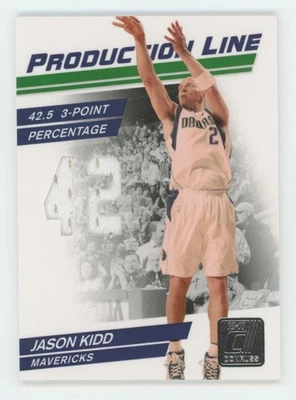Jason Kidd 2010-11 Donruss Production Lion 3PT Pct. /399 Jersey #93 Dallas - Image 1 of 3