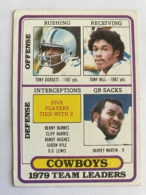 1980 Topps Football #113 Dallas Cowboys Team Leaders - Image 1 of 2