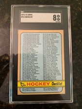 1972 Topps Baseball Cards 47